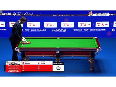 Jou 11|Etap 4|2025 JOY Heyball Masters Division One Tour - Nanning Station