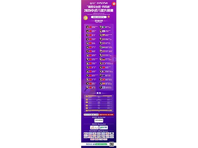 2025 JOY Heyball Masters NanNing Station---Super Tour Etap III Top 32-Champion